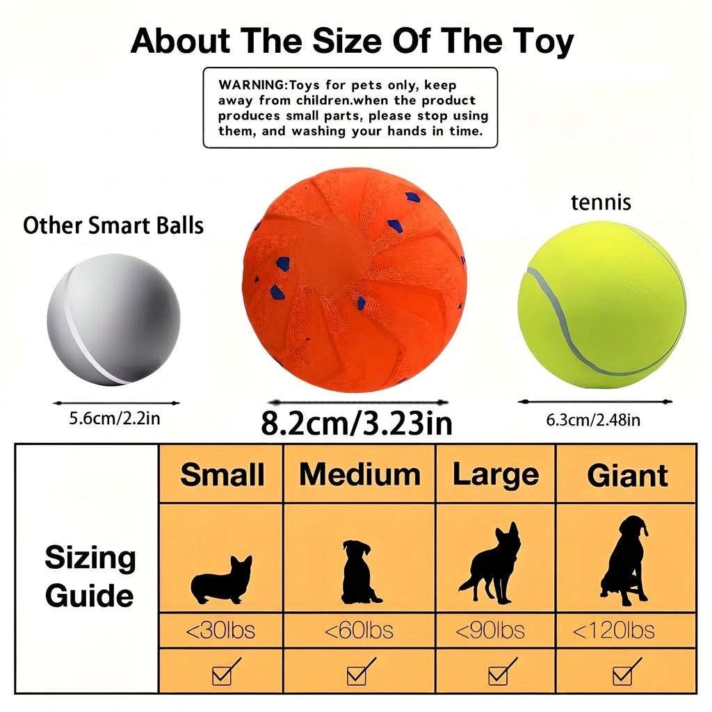 Motion-Activated Bouncing Ball Dog Toy