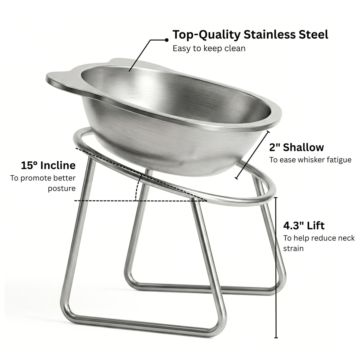 Elevated Orthopedic Dog Feeding Bowl with Stand