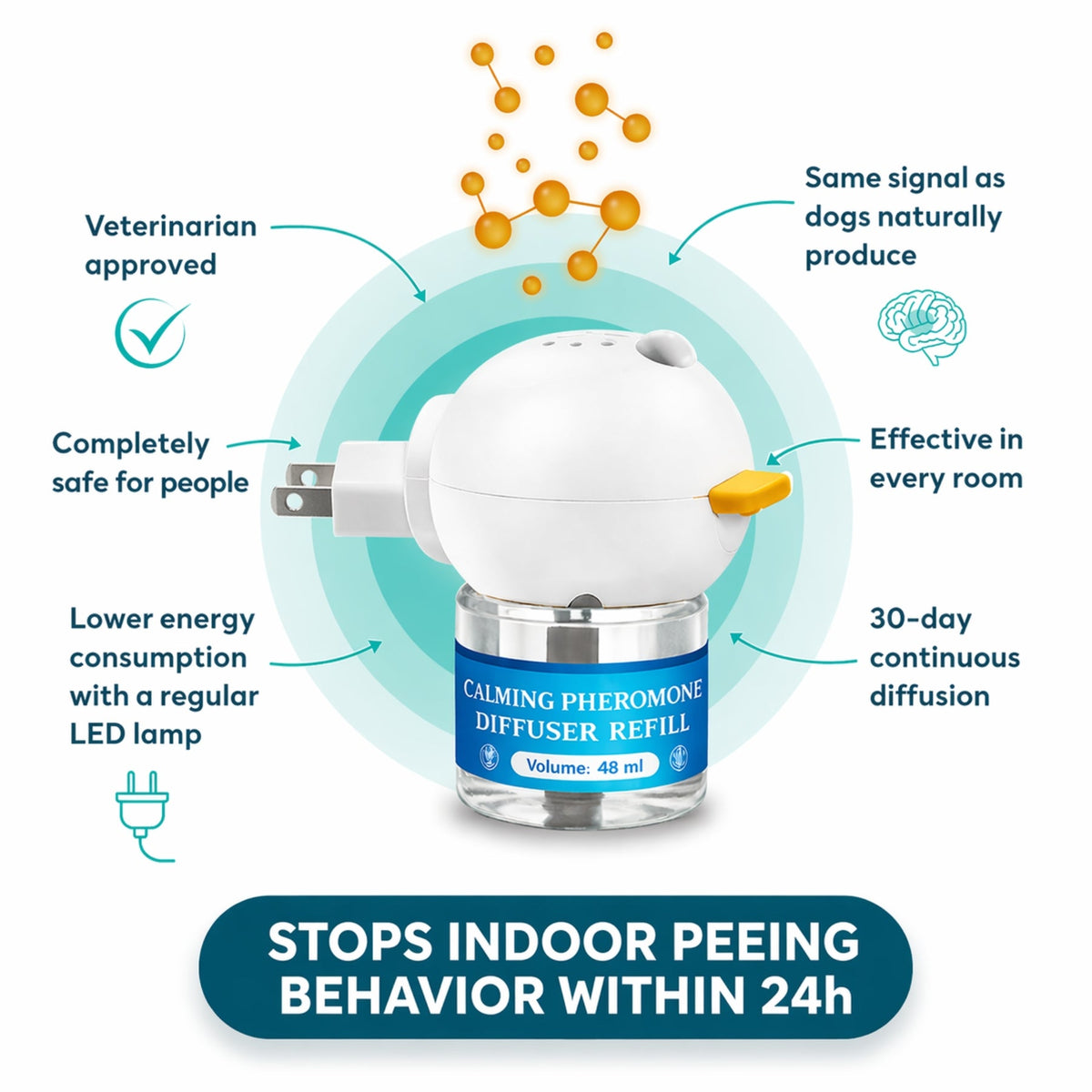 Dog Calming Diffuser for Indoor Marking and  Stress