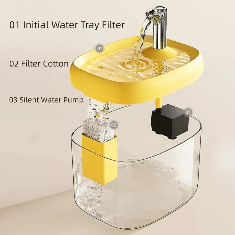 PureFlow Quiet Cat Water Fountain