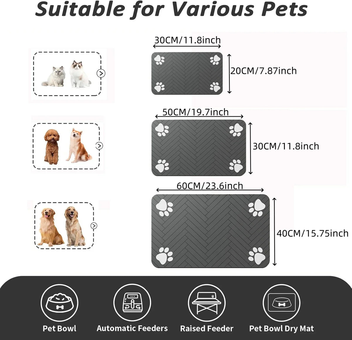 Absorbent Pet Feeding Mat – Quick Dry Dog Food & Water Bowl Mat